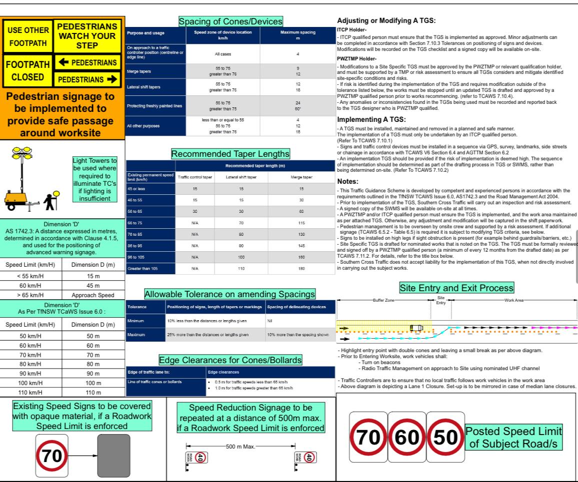 Traffic Management Plan